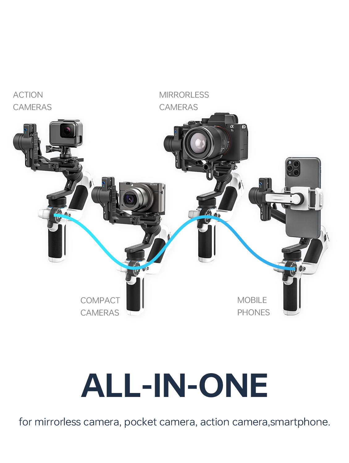 FeiyuModule SCORP Mini 2 pour  - Drone Gimbal For Gopro avis et prix